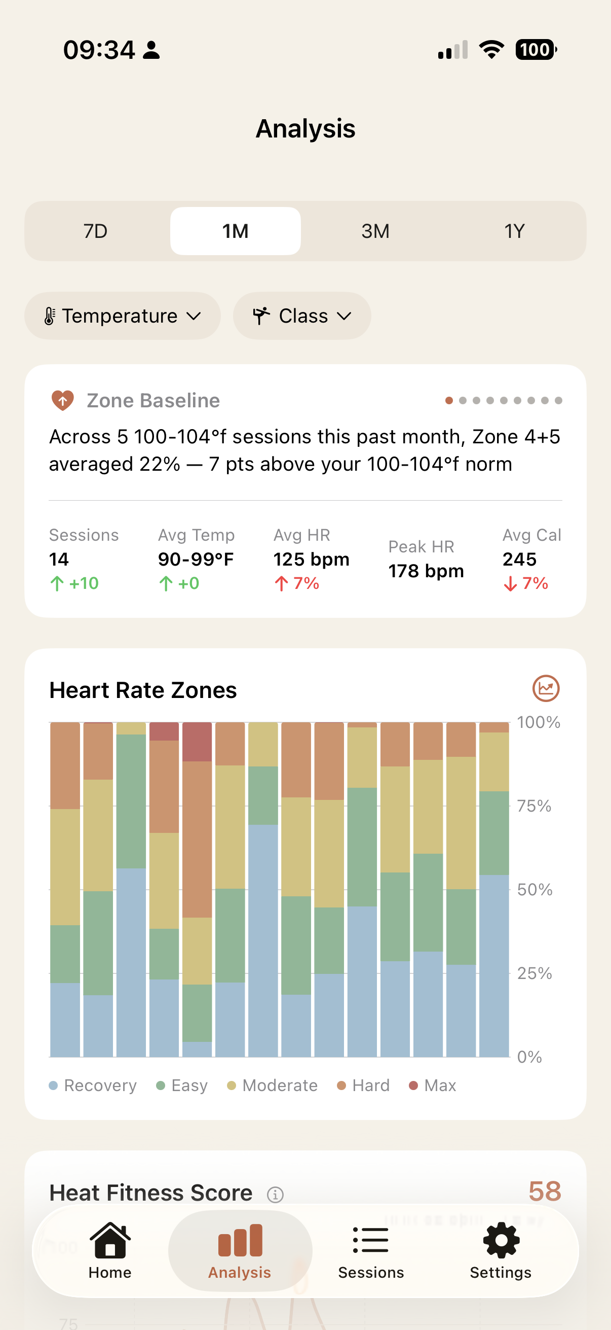 HeatLab analysis screen showing heart rate zones and heat fitness trends