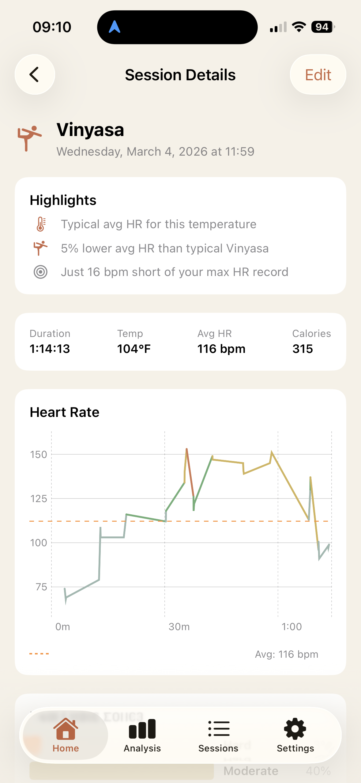 HeatLab session detail view with heart rate chart